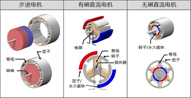 /uploads/image/2023/11/21/electrical machinery2.jpg electrical machinery2.jpg